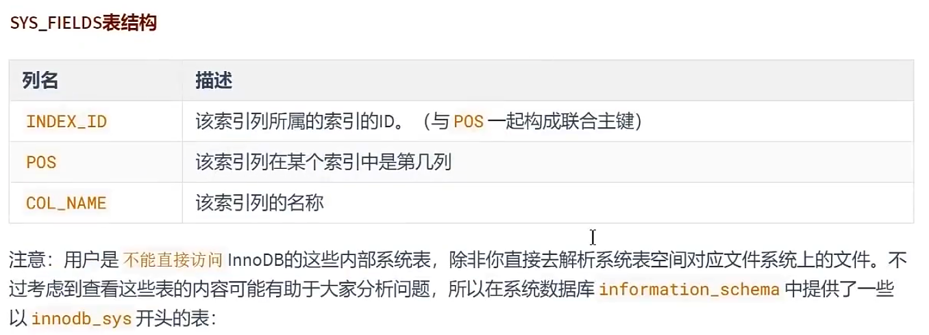 InnoDB数据存储结构 - 图35