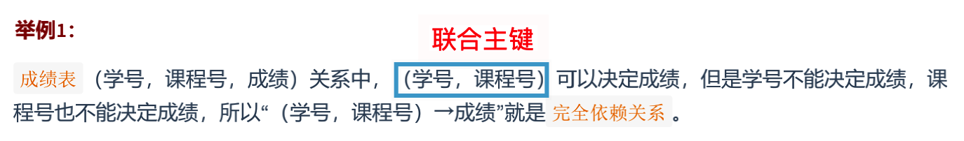 数据库的设计规范 - 图4