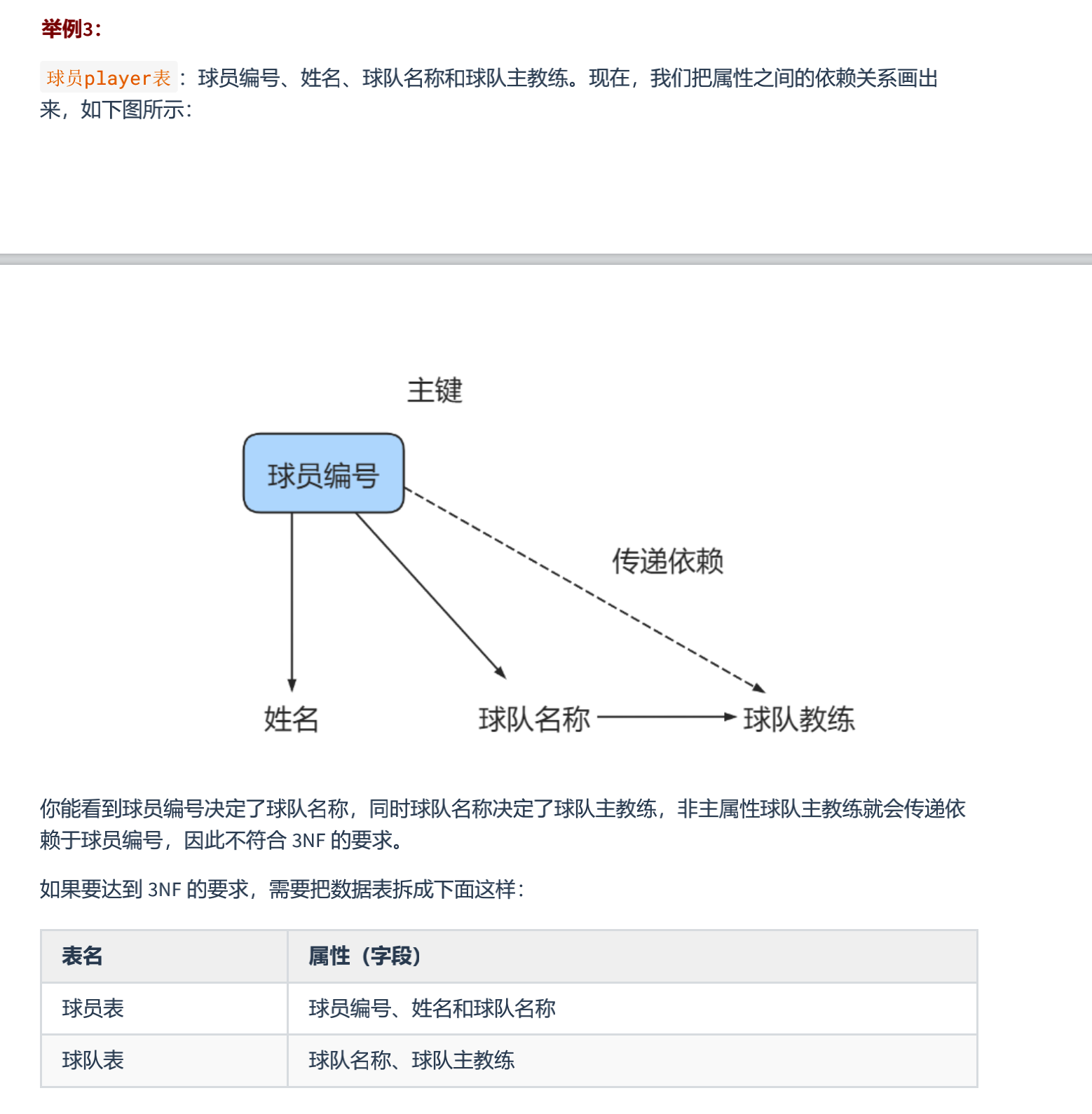 数据库的设计规范 - 图8