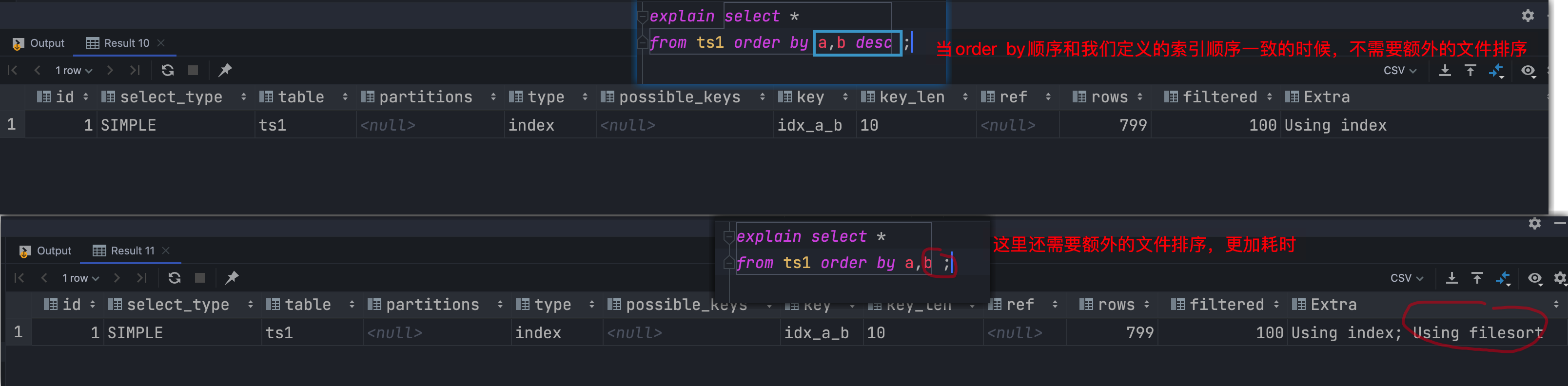 索引的创建与设计原则 - 图4