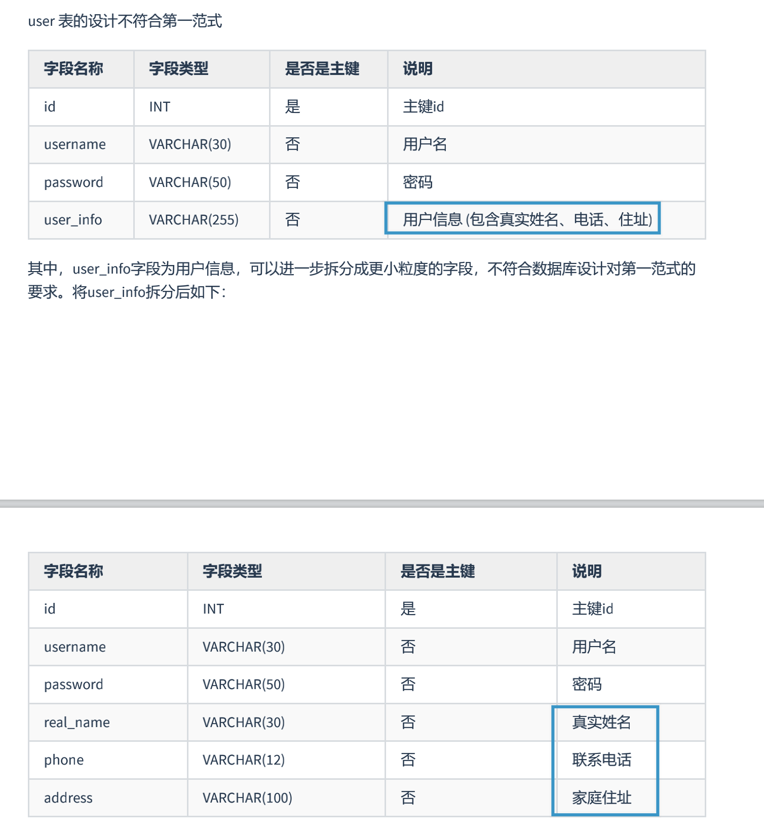 数据库的设计规范 - 图3