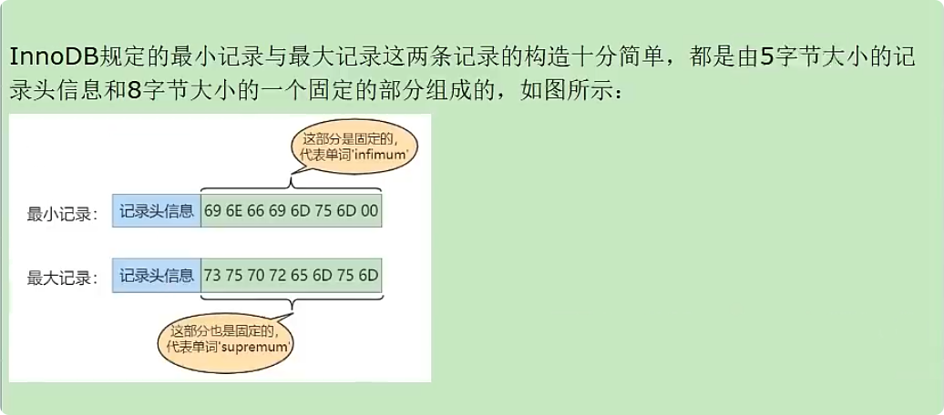 InnoDB数据存储结构 - 图9