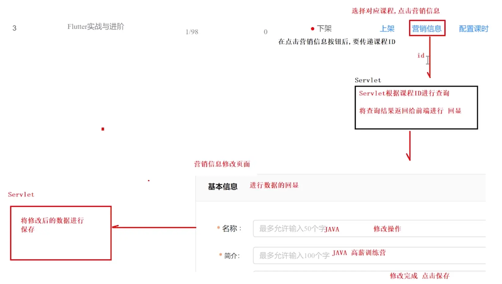 5-1项目搭建 - 图4