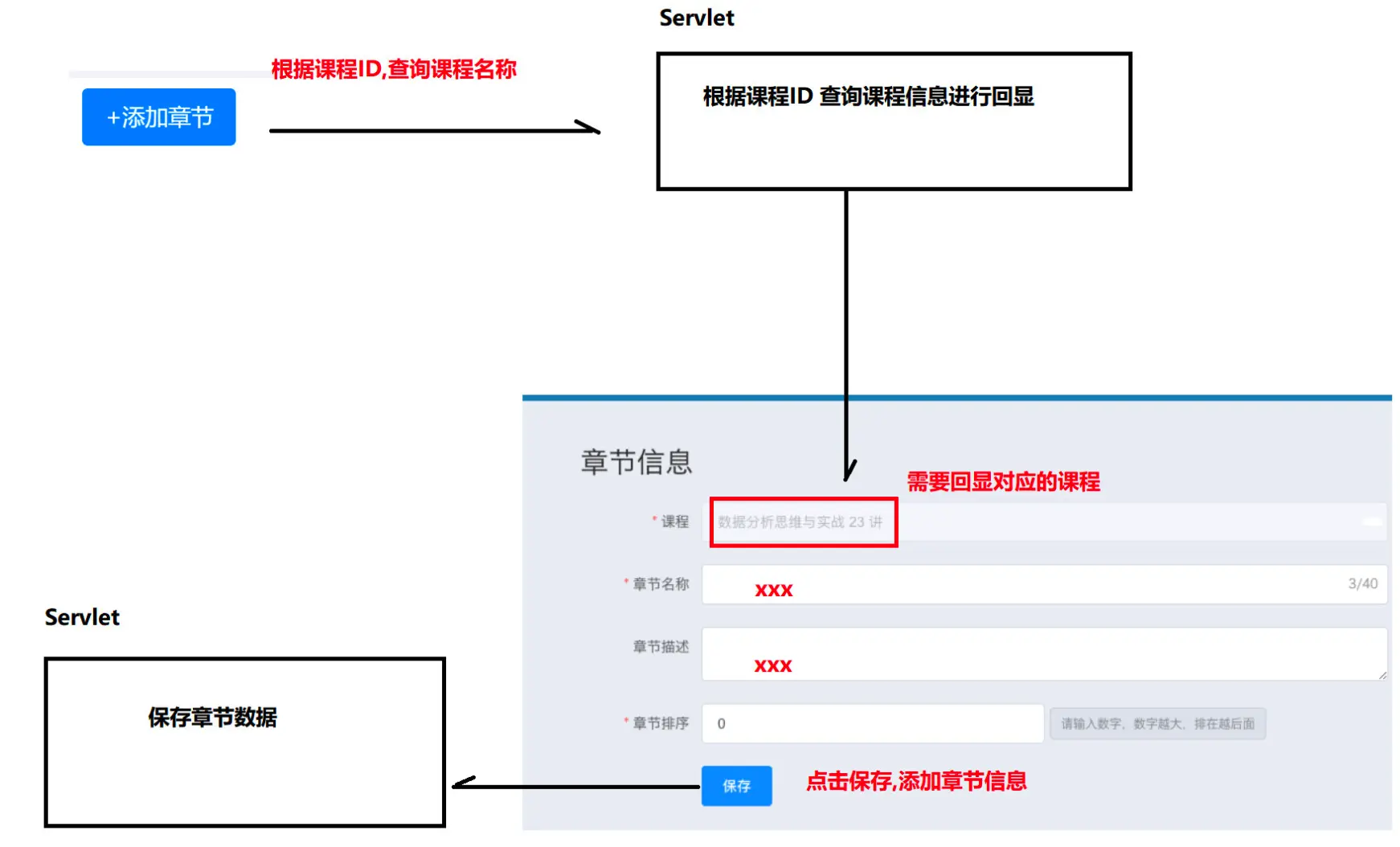 5-1项目搭建 - 图8