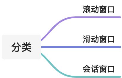Flink - 图10