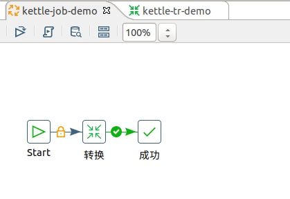 kettle（Pentaho Data Integration） 使用"最佳"实践 - 图2
