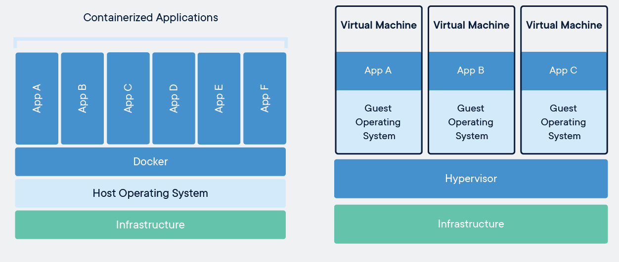 docker.png