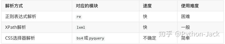 day14 网络编程入门 - 图11