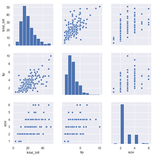数据可视化（Matplotlib 和 Seaborn） - 图18
