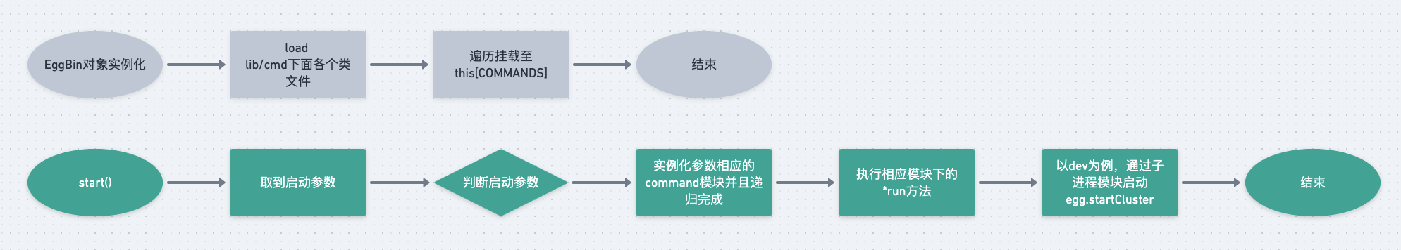 截屏2020-05-04 16.44.45.png