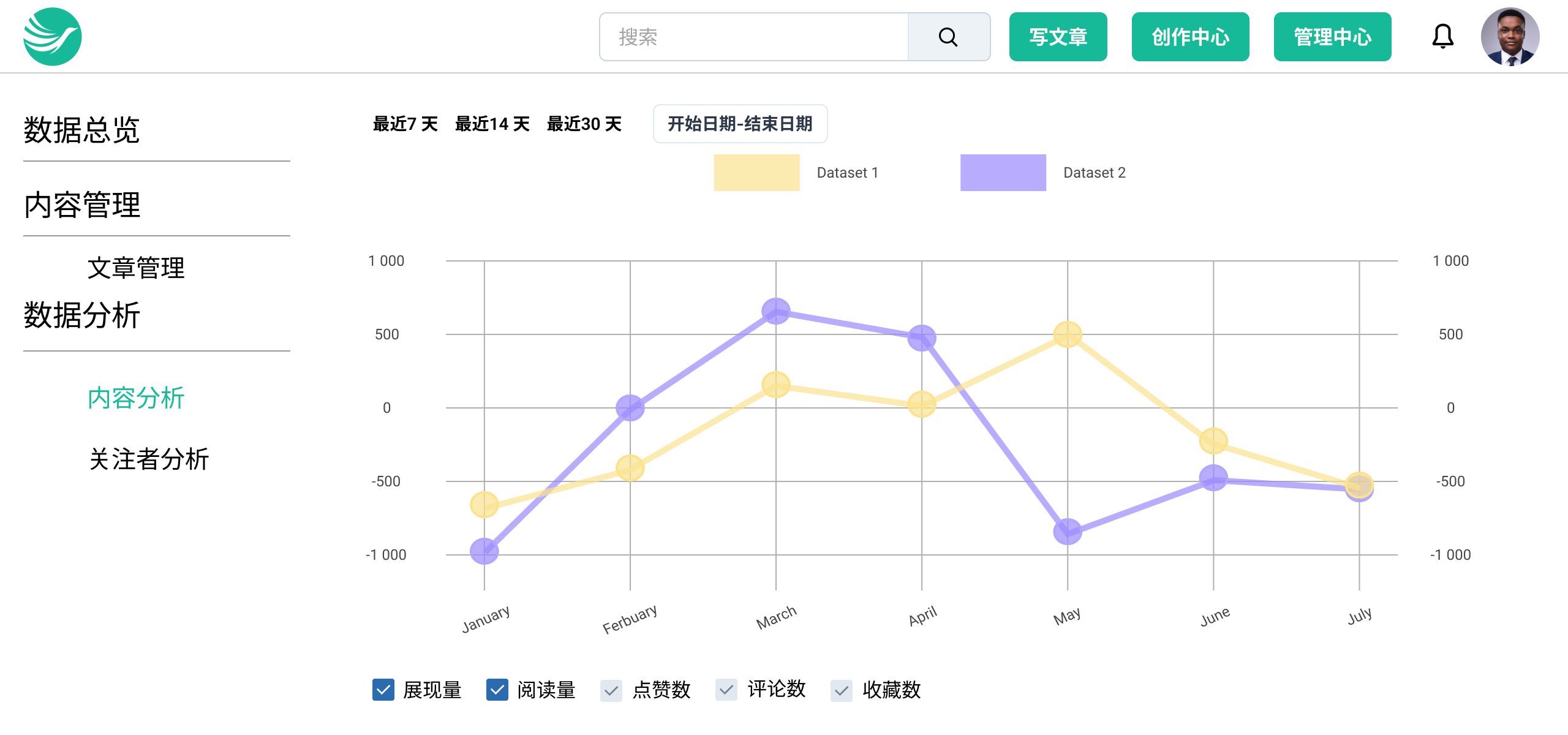 项目原型图及成品一览 - 图9