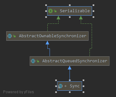 Sync.png
