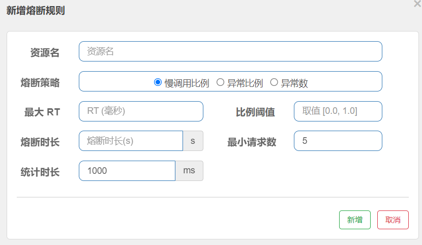 Spring Cloud Alibaba Sentinel - 图38