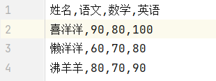 Python文档数据处理 - 图2