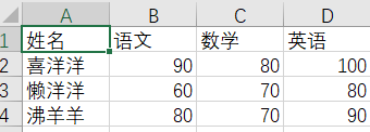 Python文档数据处理 - 图1