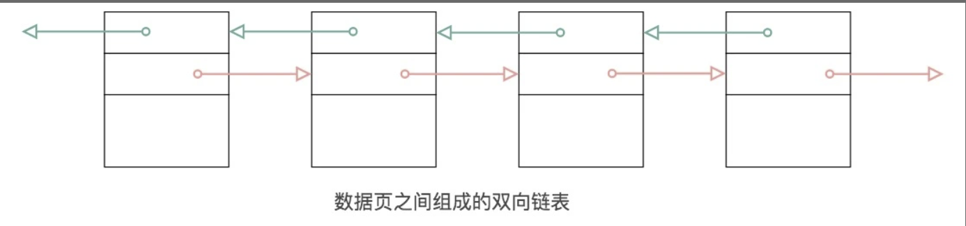 SQL - 图23