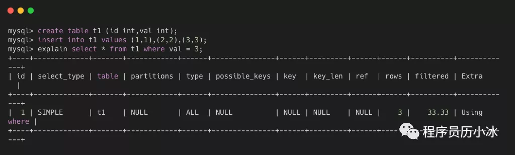 SQL - 图71
