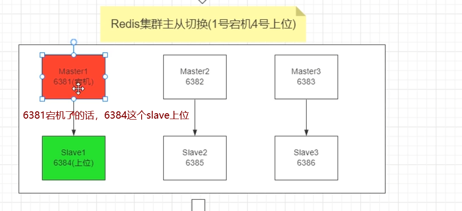 image-20220111211352431.png