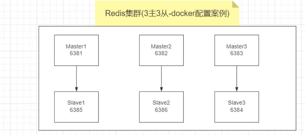 image-20220111190707842.png