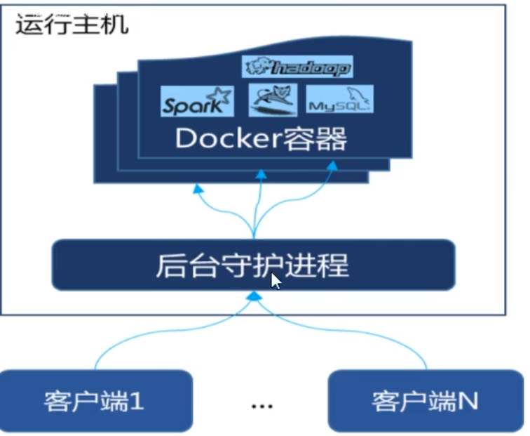 image-20220108180320643.png