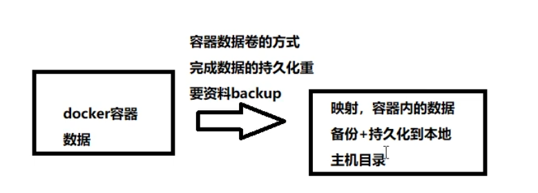 image-20220110232247813.png