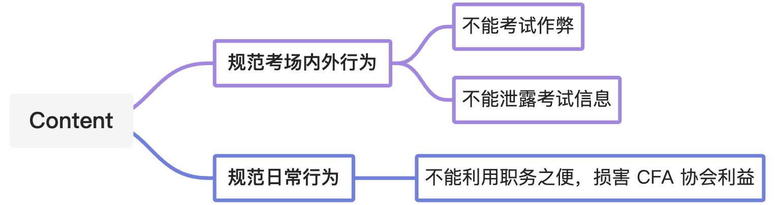 基础内容 - 图1