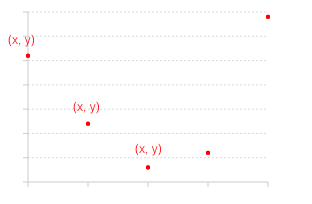 G2实现大数据模块 - 顺带聊一聊D3 - 图12