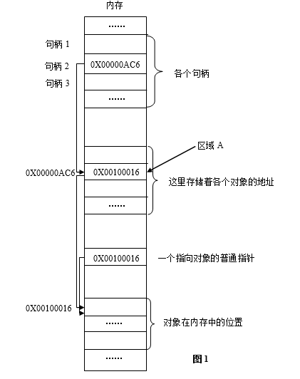 网络爬虫基础 - 图11