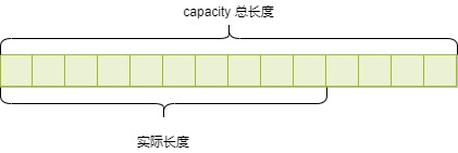 Redis-第 2 页.jpg