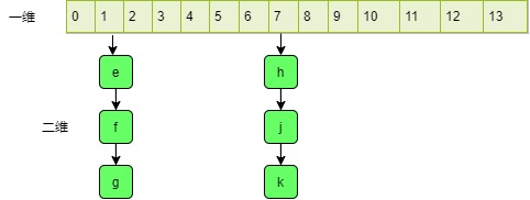 Redis-第 4 页.jpg