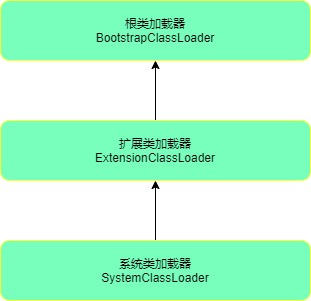 虚拟机-第 2 页.jpg