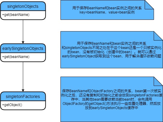 数据库一致性解决方案-第 5 页.jpg