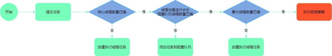 分布式事务-第 18 页.jpg