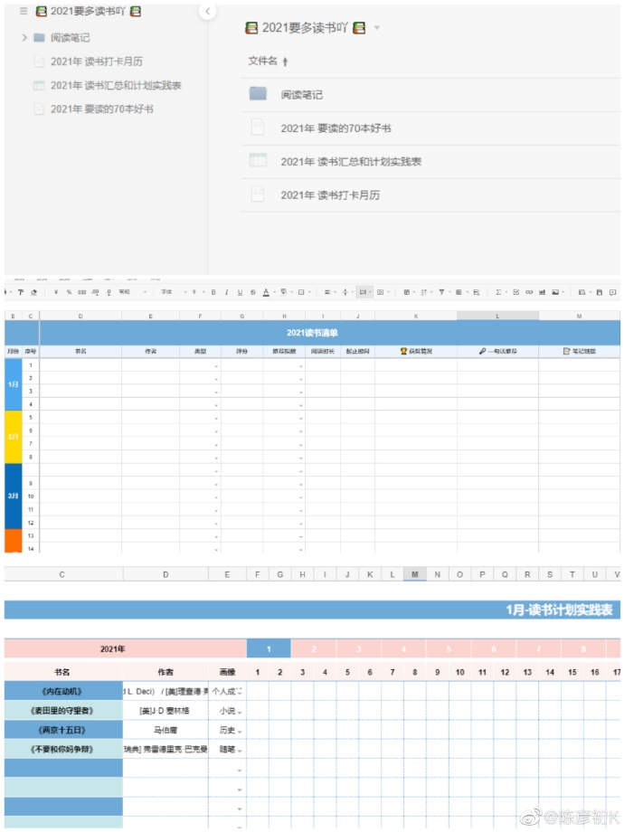 📚 2021 阅读计划，用手帐做好书单计划 - 图9