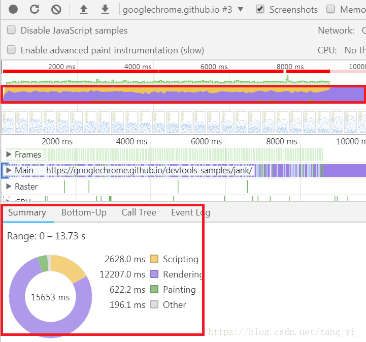 初识Chrome Performance_糖衣-CSDN博客 - 图3