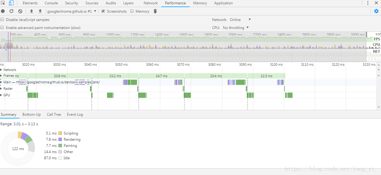 初识Chrome Performance_糖衣-CSDN博客 - 图1