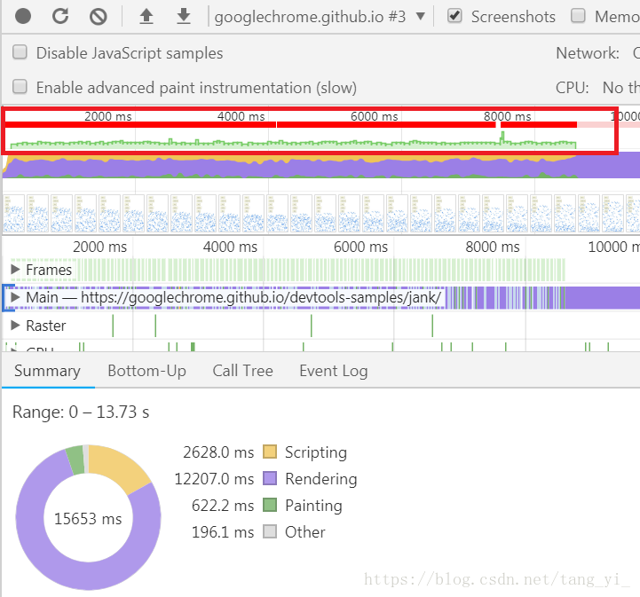 初识Chrome Performance_糖衣-CSDN博客 - 图2