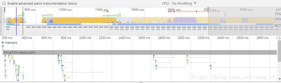 初识Chrome Performance_糖衣-CSDN博客 - 图4