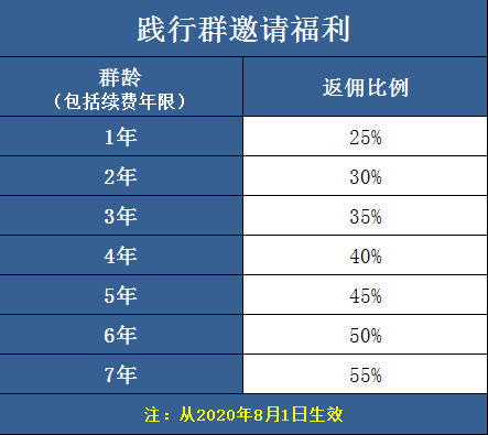 微信图片_20200731185652.png