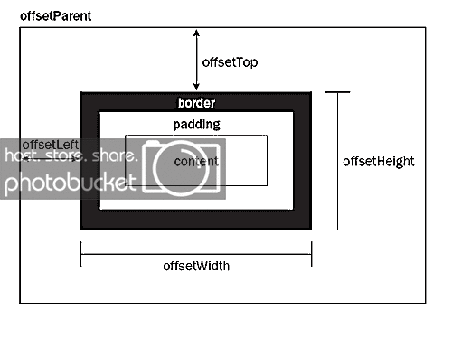 JavaScript - 图12