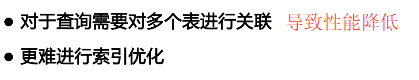 大佬的面经 - 图9