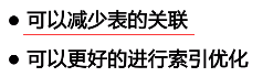 大佬的面经 - 图10