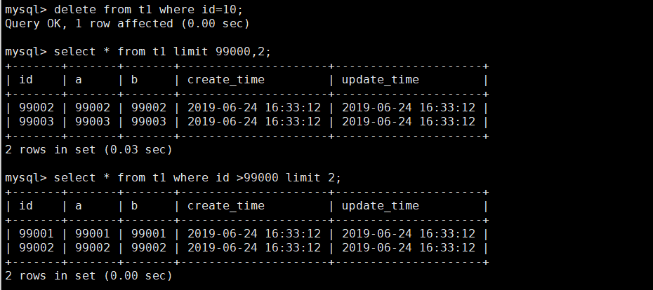 换种思路写分页查询 - 图4