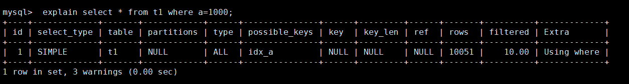 为什么有索引查询也这么慢? - 图4