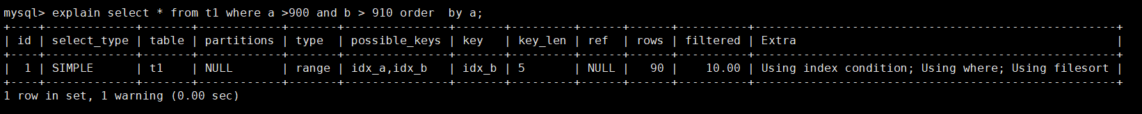 分析SQL执行效率（下） - 图1