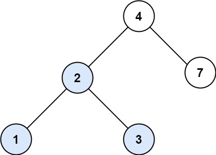 700. Search in a Binary Search Tree - 图1