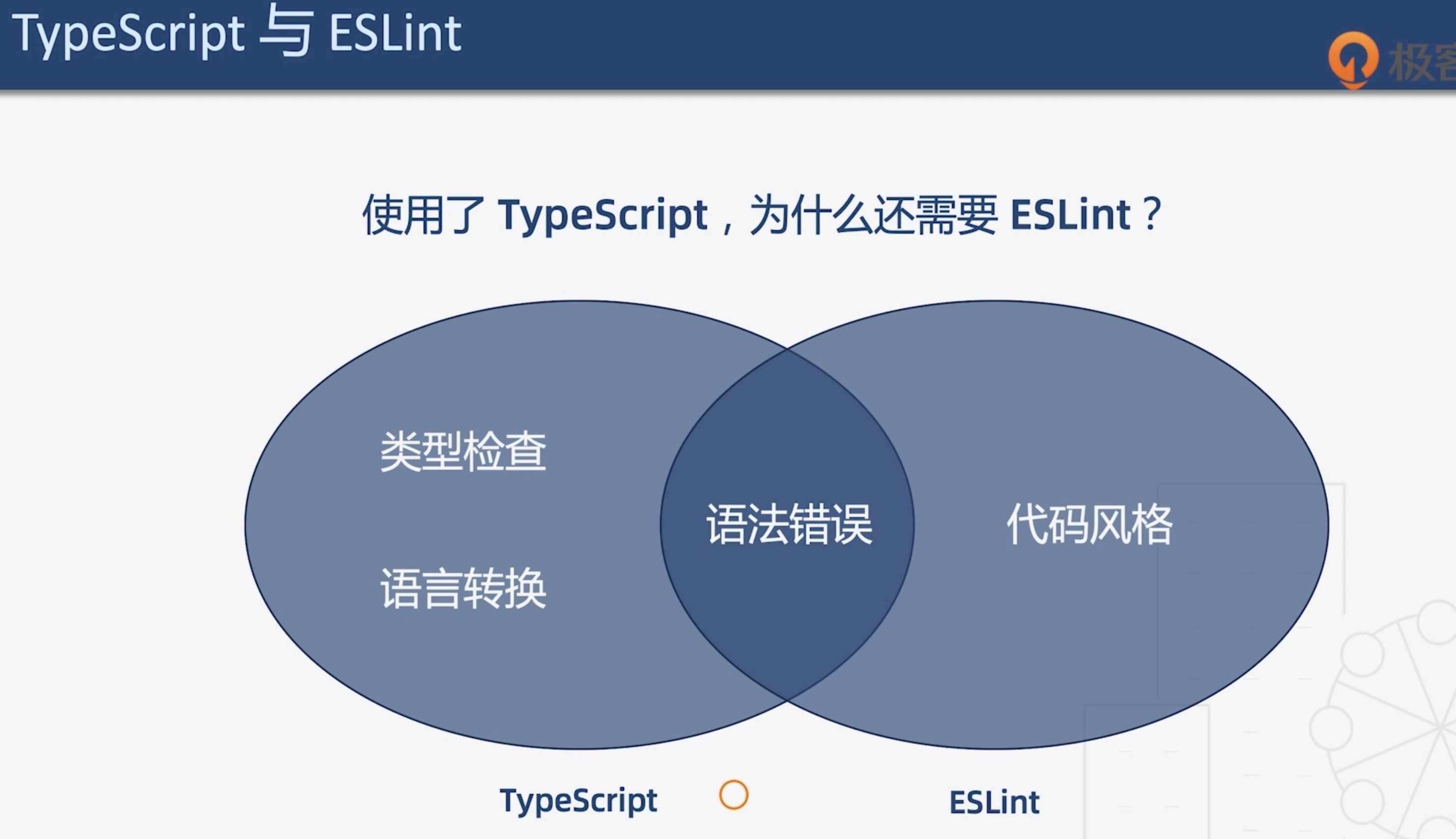 十五、代码检查工具：从TSLint到ESLint - 图2