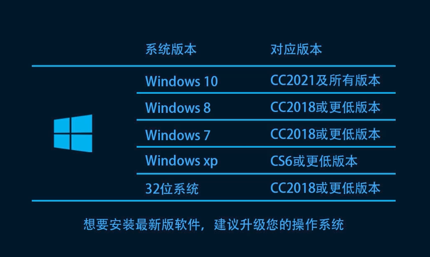 安装版本.png