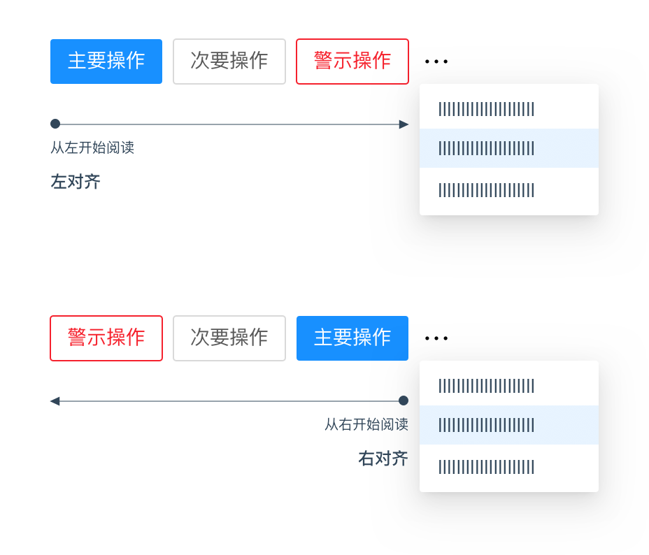 按钮｜动作 - 图10