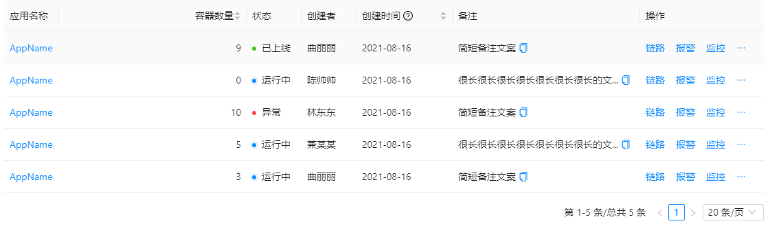表格 | 大量数据的展示与处理 - 图14